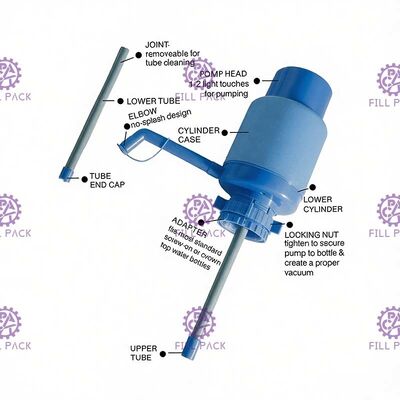 Распределитель насоса бутылки с водой прессы руки ПК пластиковый поставщик